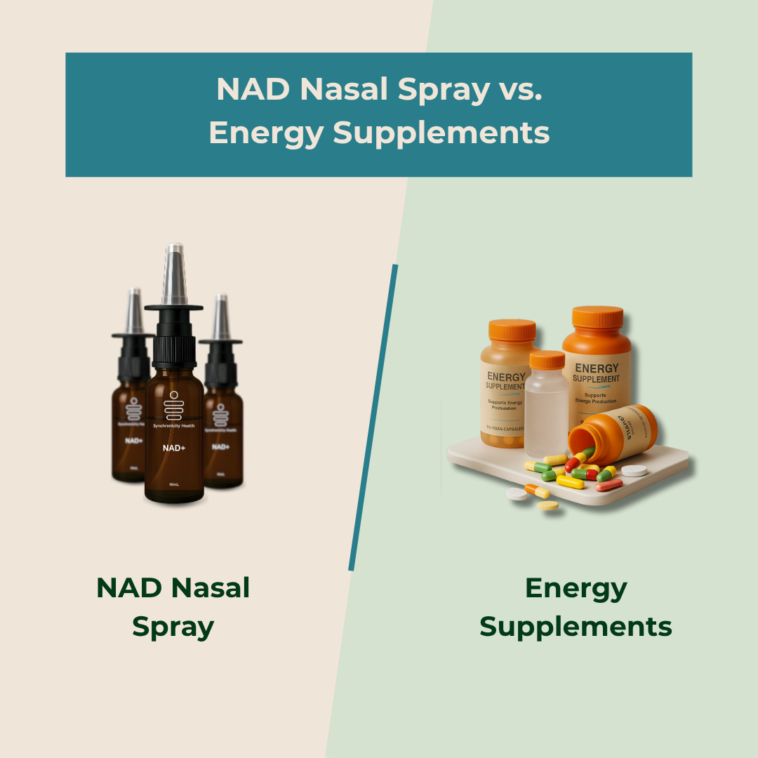 NAD Nasal Spray vs. Energy Supplements: A Vitality Showdown