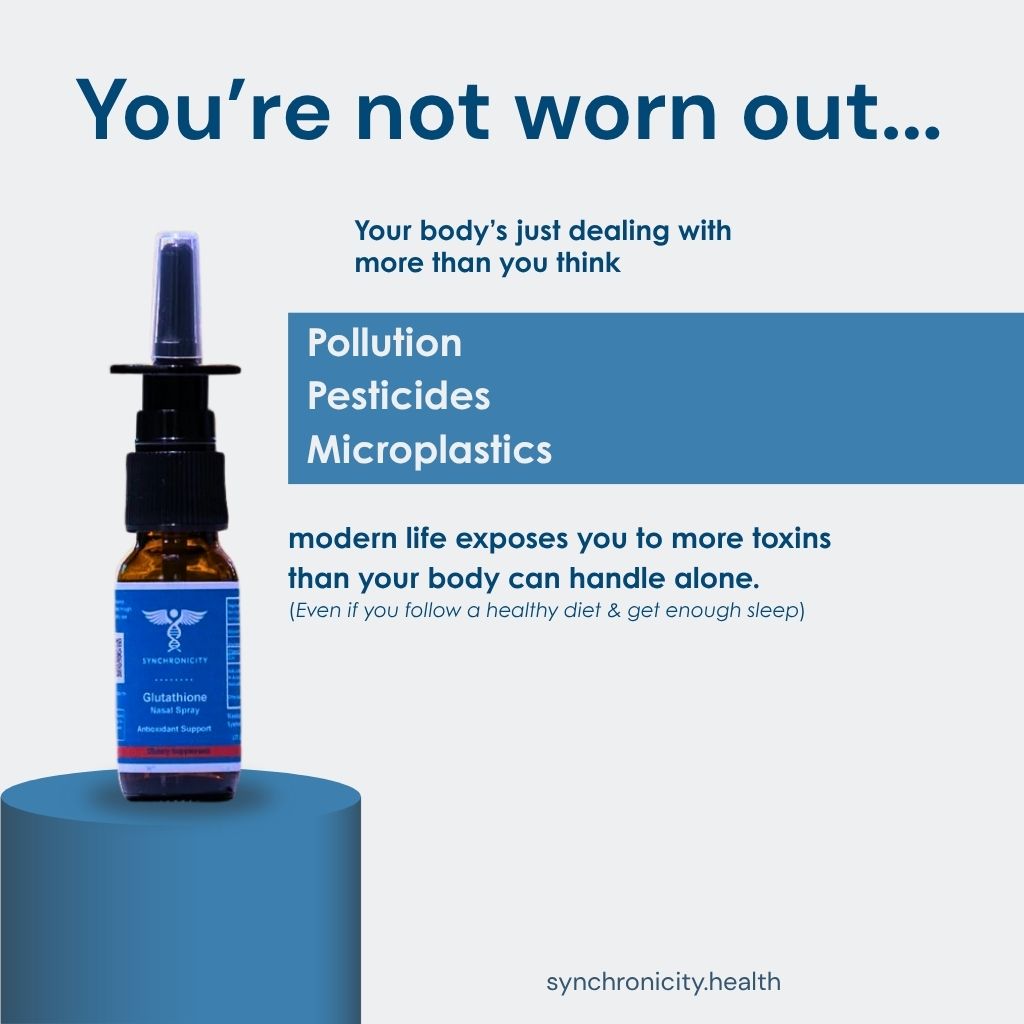 Glutathione Nasal Spray - Synchronicity Health