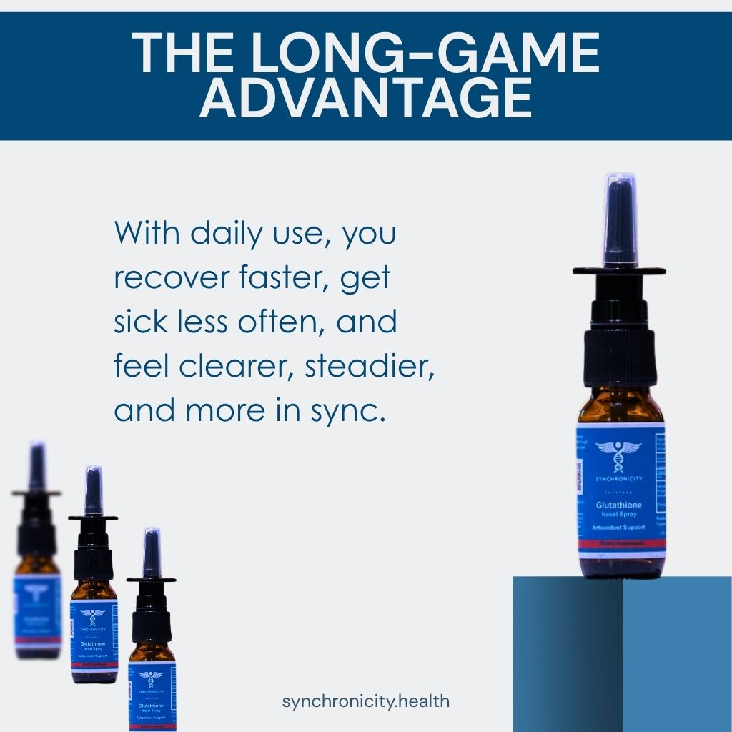 Glutathione Nasal Spray - Synchronicity Health