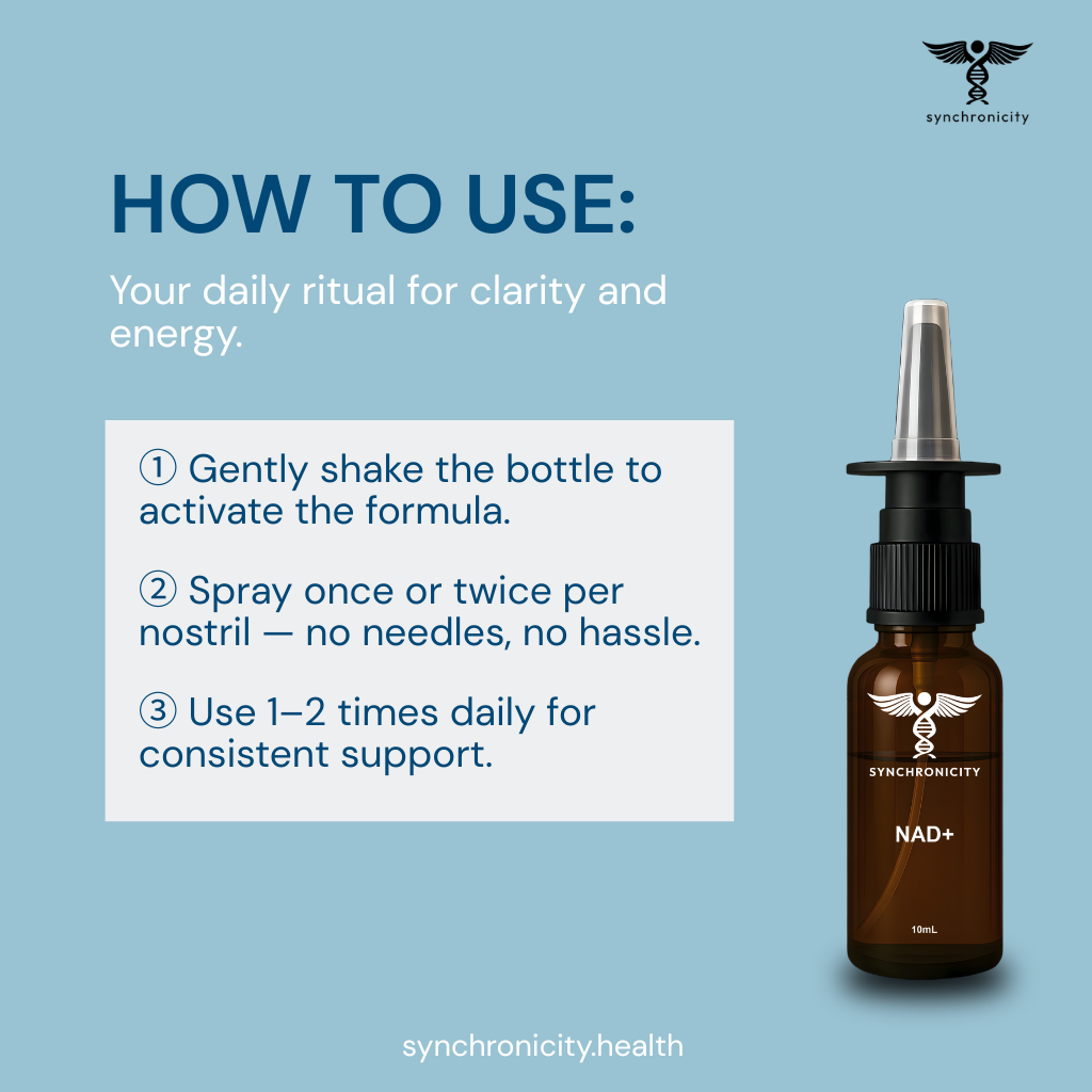 NAD+ Nasal Spray