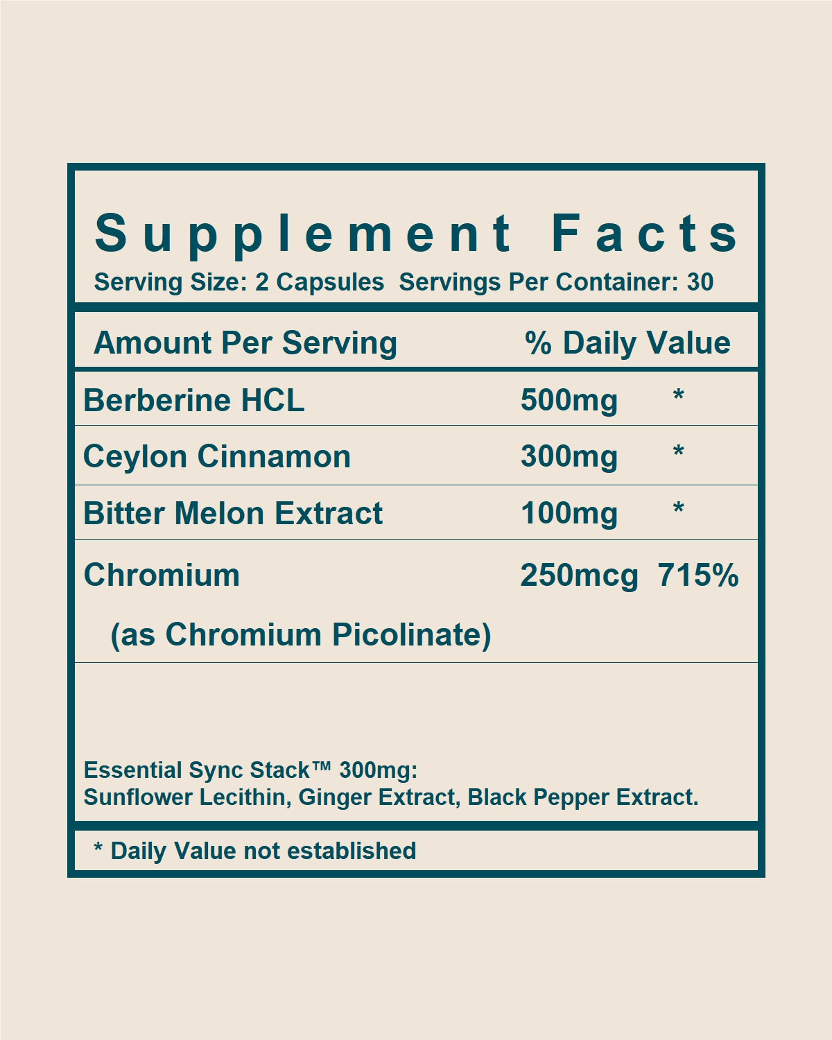 Berberine Blend