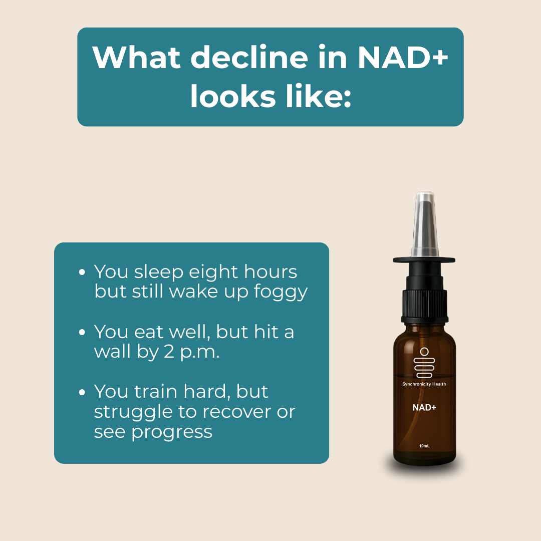 NAD+ Nasal Spray