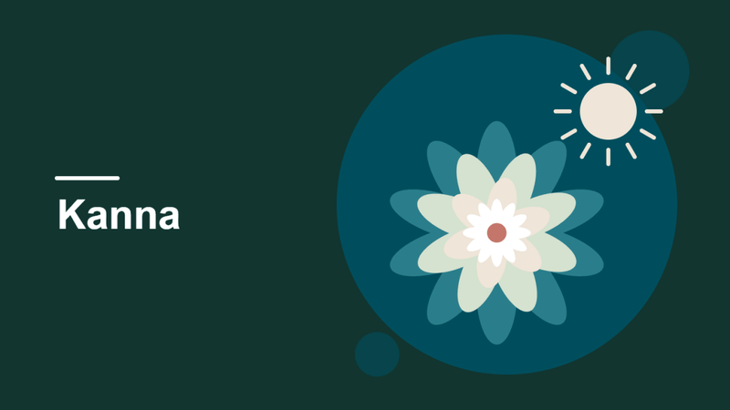 Kanna Nasal Spray for Mood, Focus, and Calm
