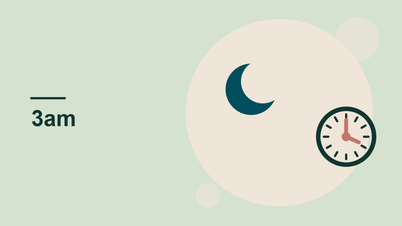 Why Do I Wake Up at 3am? Causes and How to Fall Back Asleep
