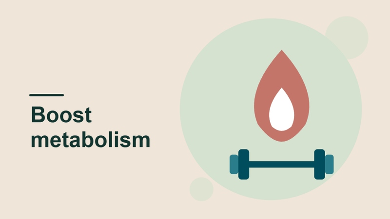 How to Boost Metabolism Naturally: Foods, Habits and Supplements