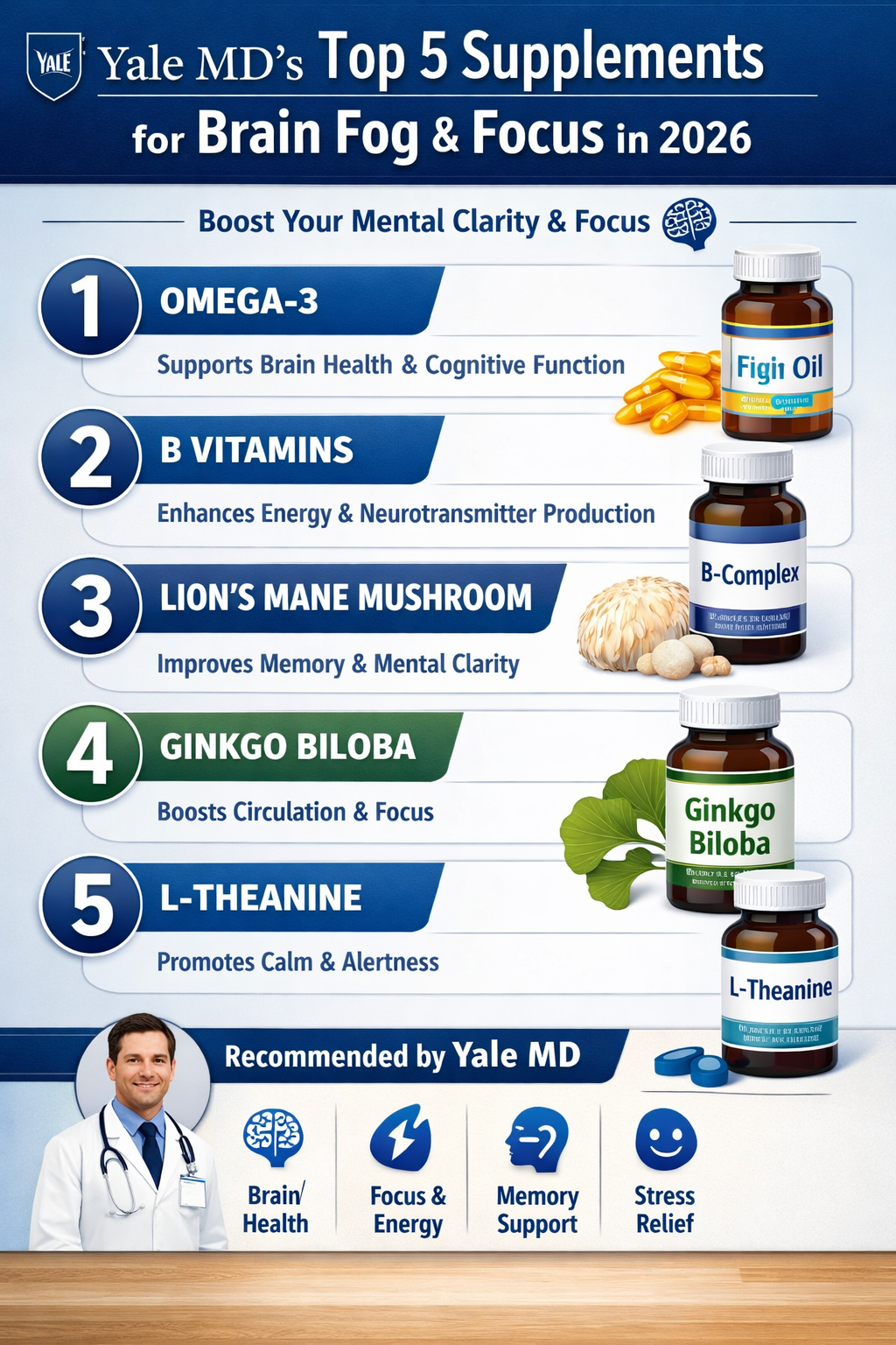 Yale MD's Top 5 Supplements for Brain Fog & Focus in 2026