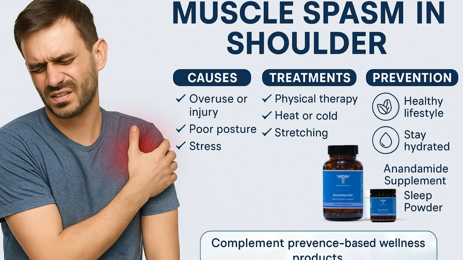 Muscle Spasm in Shoulder – Causes & Relief | Synchronicity