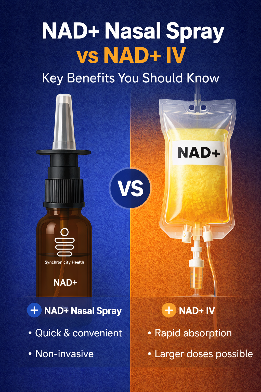 NAD+ Nasal Spray vs NAD+ IV: Key Benefits You Should Know