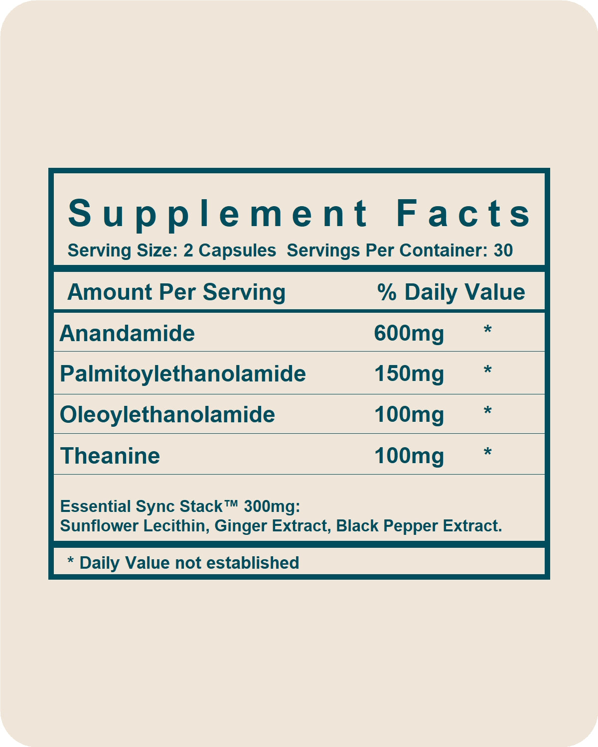 Supplément d'anandamide