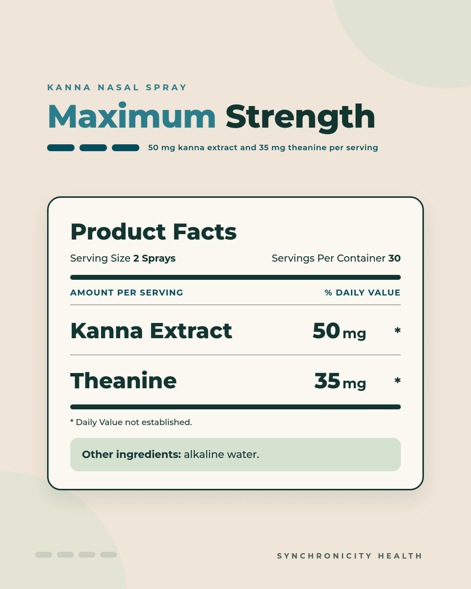Kanna Nasal Spray Maximum Strength product facts: 2 sprays per serving, 30 servings, 50 mg kanna extract and 35 mg theanine per serving. Other ingredient: alkaline water.