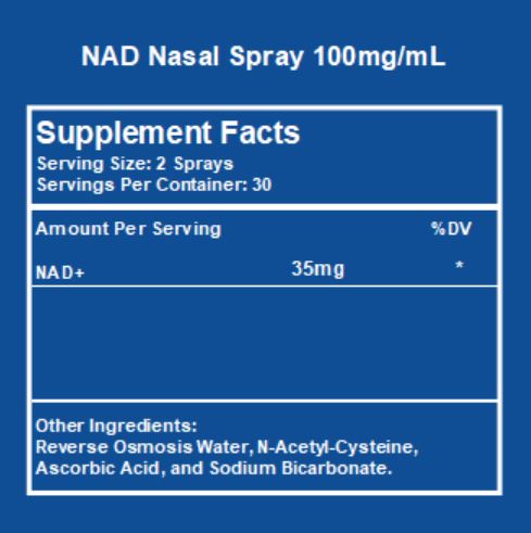 NAD Nasal Spray