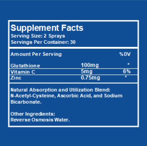 Glutathione Nasal Spray